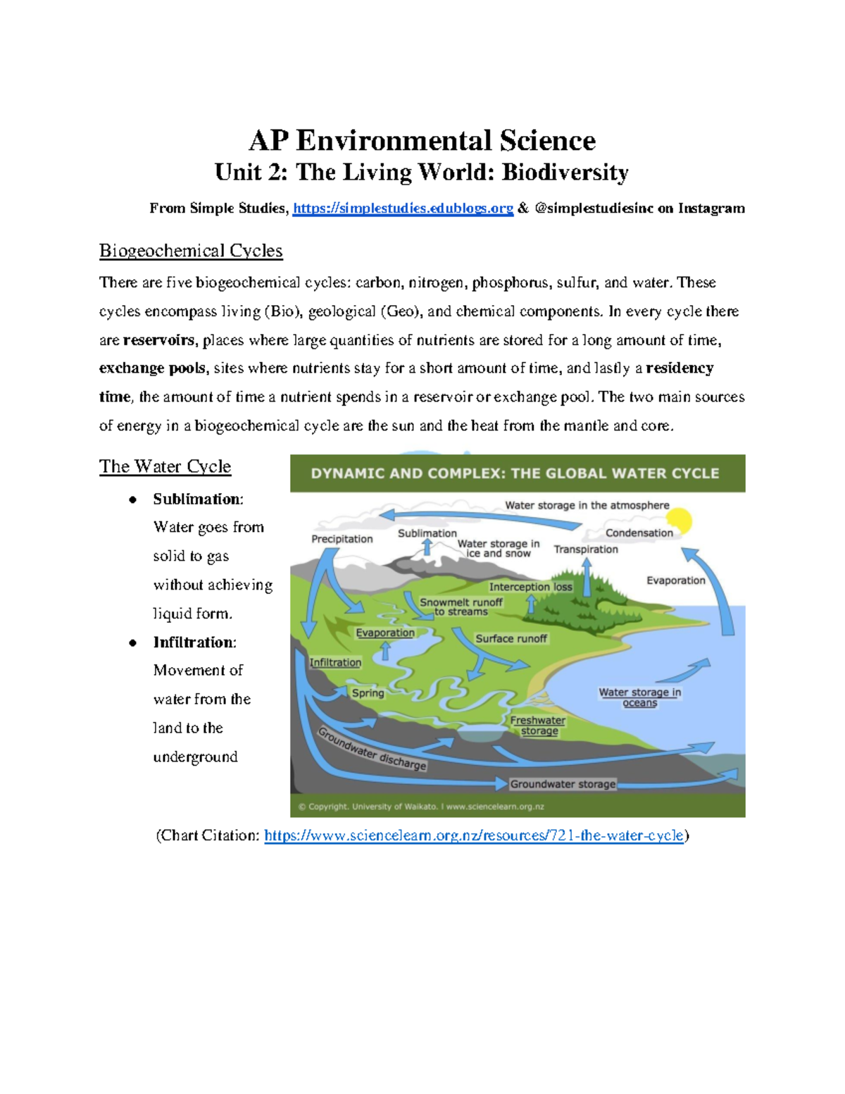 60a02e0a50a558ae1d52a2e9 AP-Environmental-Science-Unit-2 - AP ...