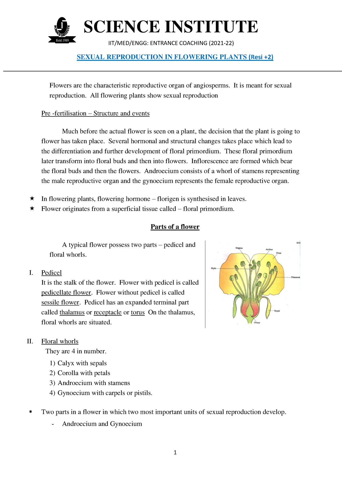 Sexual Reproduction IN Flowering Plants-1 - SCIENCE INSTITUTE IIT/MED ...