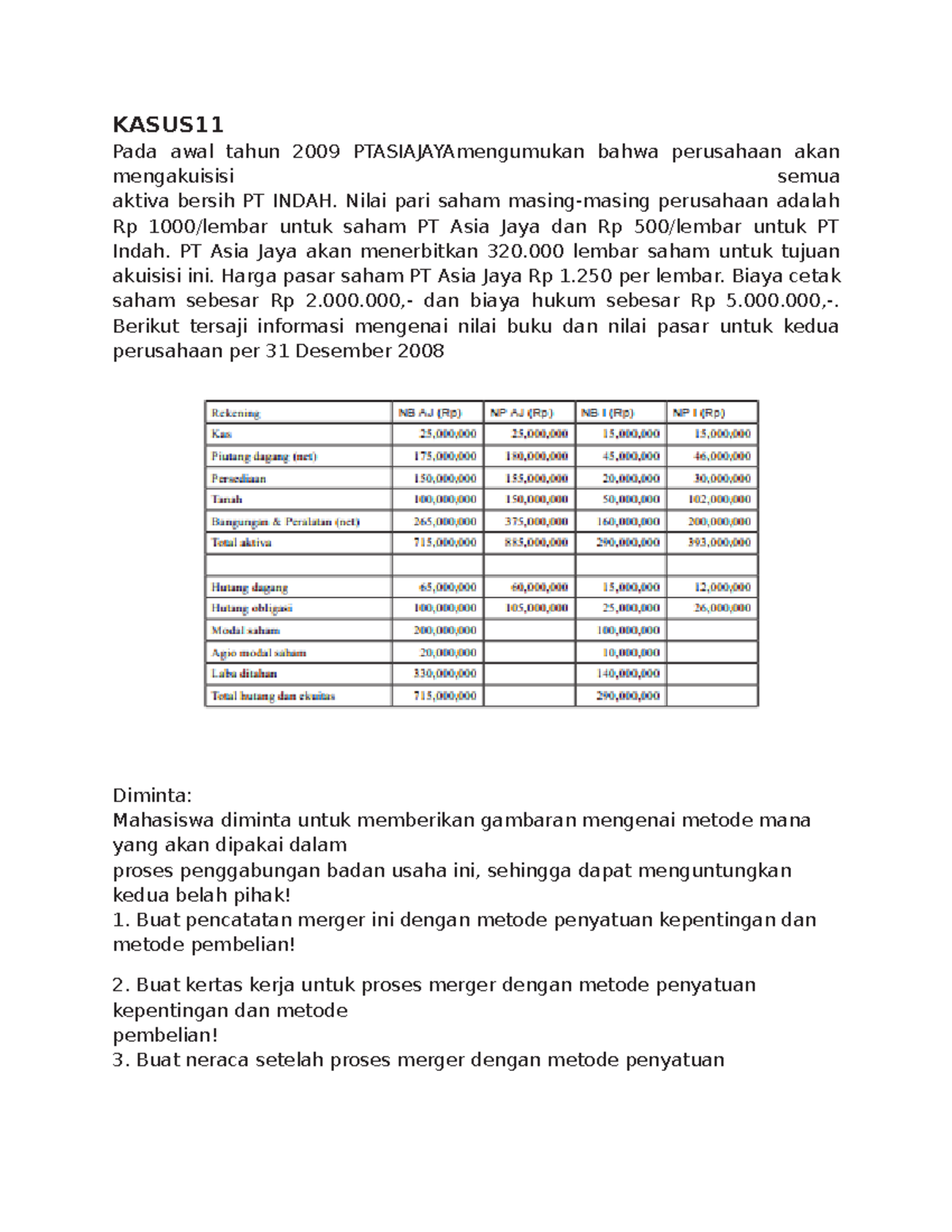 Kasus 11 - Catatan - KASUS Pada Awal Tahun 2009 PTASIAJAYAmengumukan ...