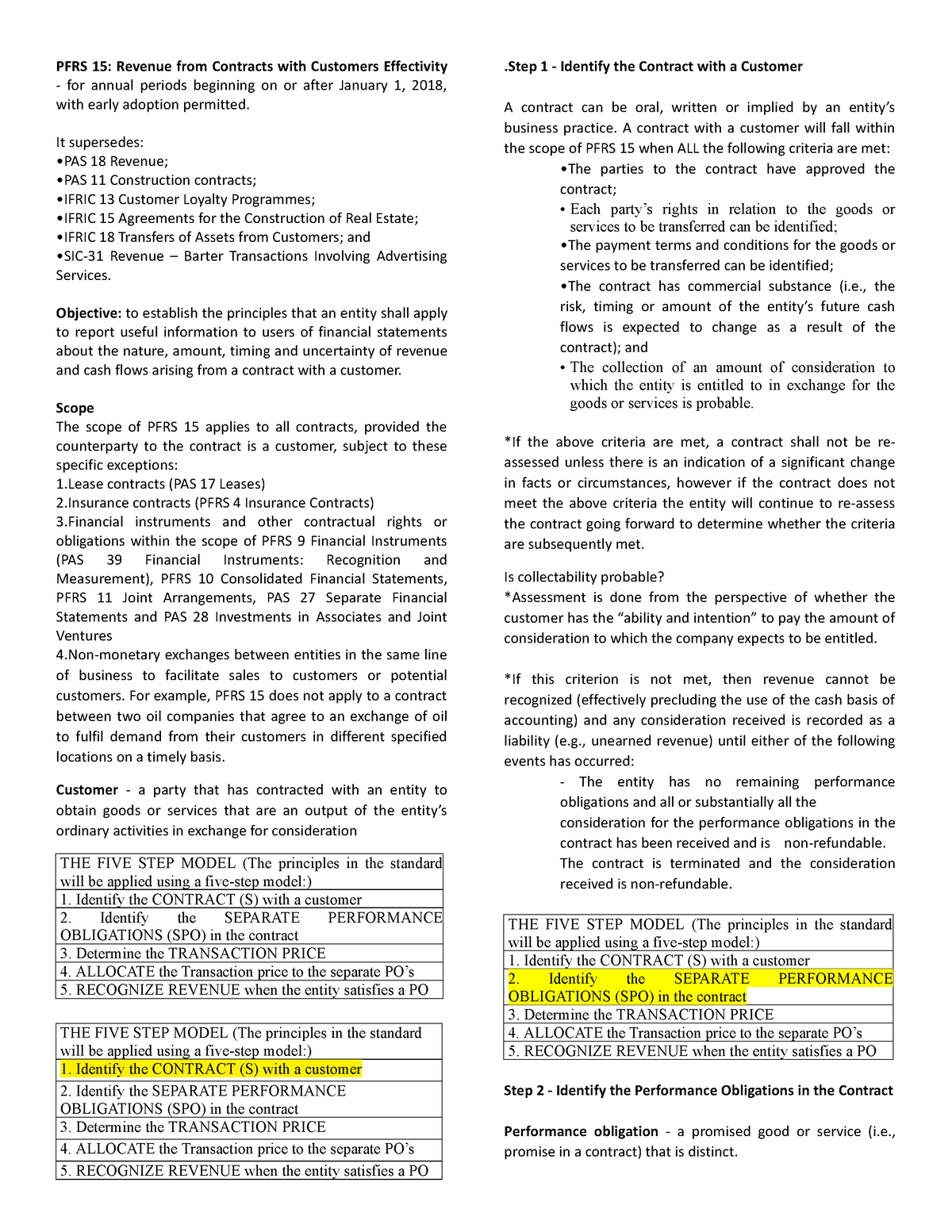 PFRS 15 Print - Notes - PFRS 15: Revenue From Contracts With Customers ...