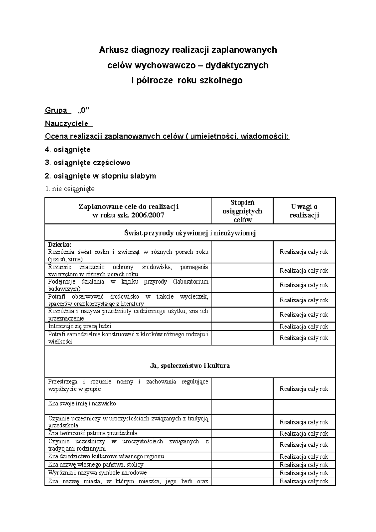 Arkusz - badania - Arkusz diagnozy realizacji zaplanowanych celów