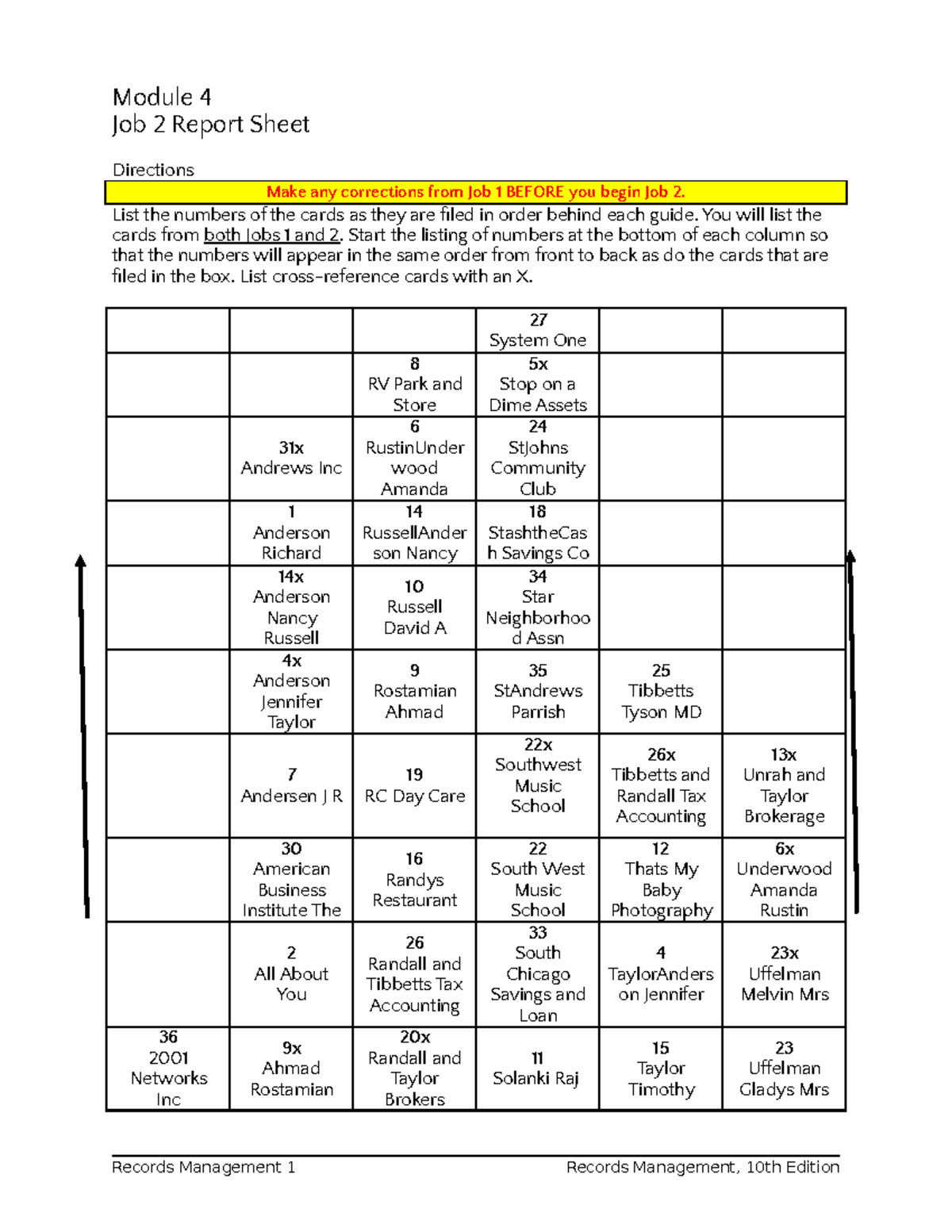 Job 2 Report Sheet - Module 4 Job 2 Report Sheet Directions Make any ...