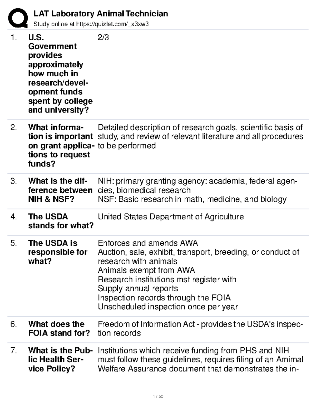 LAT Laboratory Animal Technician Study online at quizlet/_x3xw U