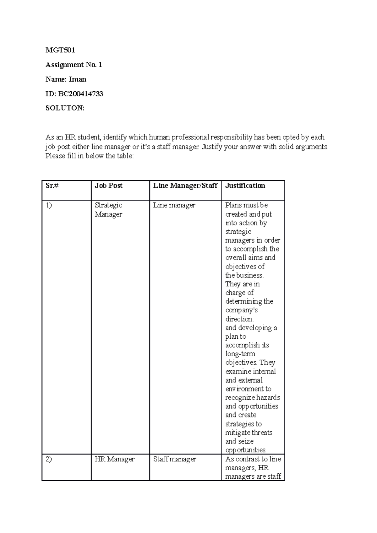 Mgt501 Assignment 1 Solution Mgt Assignment No 1 Name Iman Id Bc Soluton As An Hr Student Mgt501 Assignment 1 Solution Mgt Assignment No 1 Name Iman Id Bc Soluton As An Hr Student