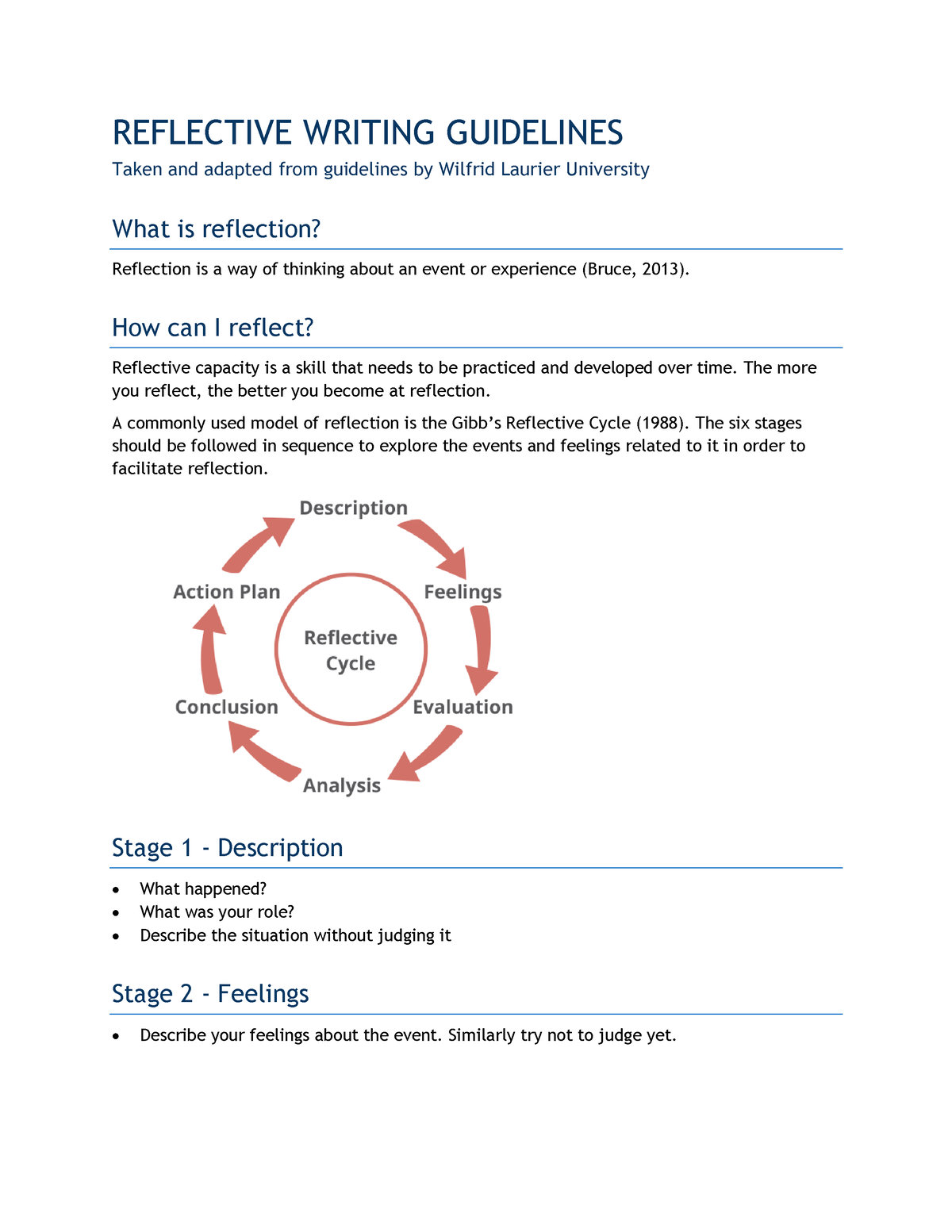 Reflective Writing Guidelines - REFLECTIVE WRITING GUIDELINES Taken And ...