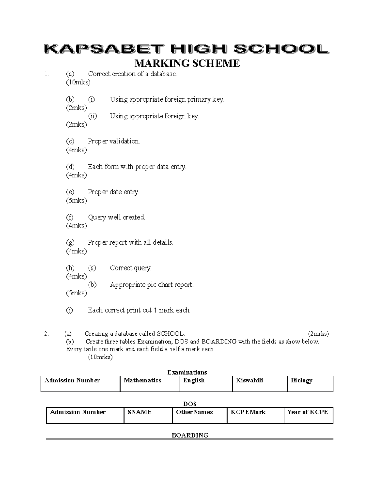 COMP-PP2-MS - MARKING SCHEME 1. (a) Correct creation of a database ...