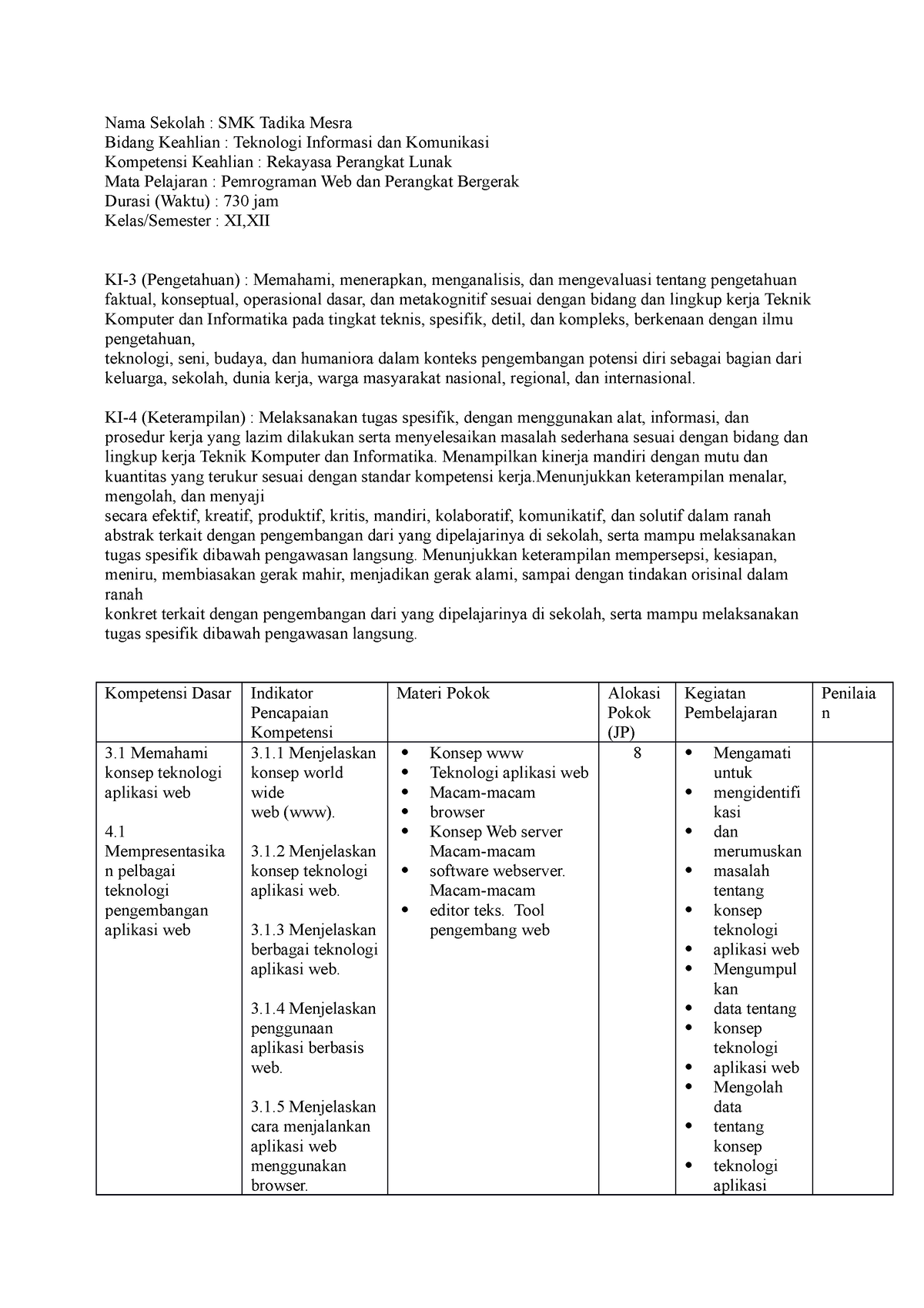 Silabus Pembelajaran - Nama Sekolah : SMK Tadika Mesra Bidang Keahlian ...