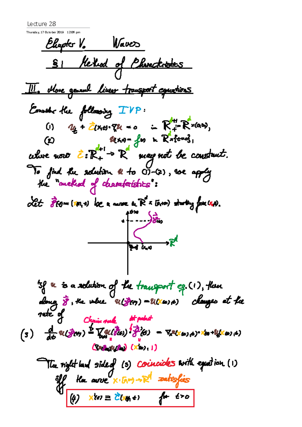 Lecture-10-28-Method of characteristics 3 - MATH3978 - USyd - Studocu