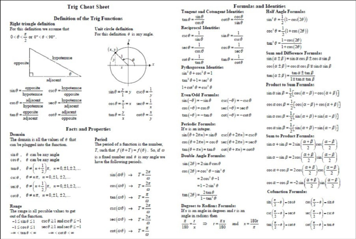 Trigo Identities - Trig Cheat Sheet Formulas and Identities Tangent and ...