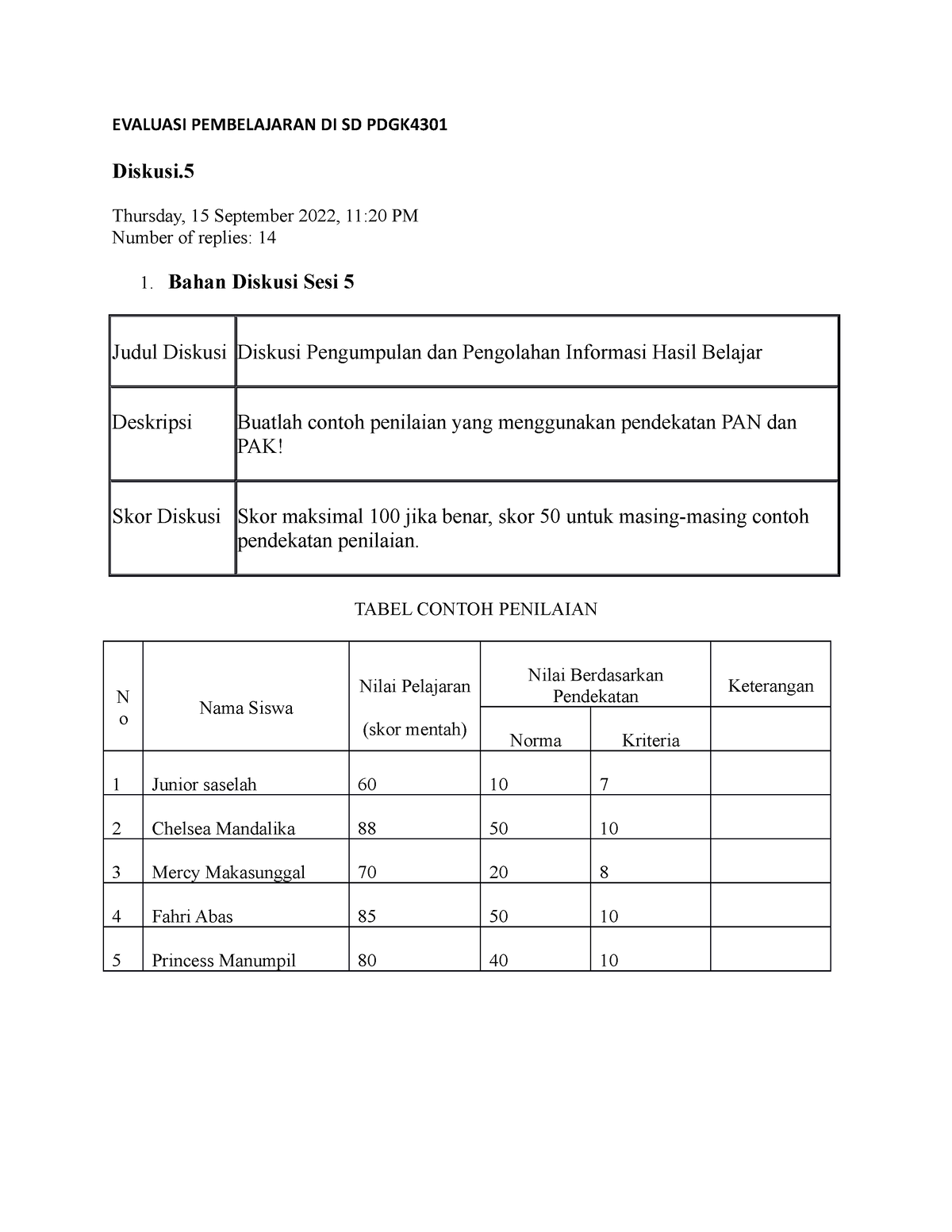 Evaluasi Pembelajaran DI SD PDGK4301 - EVALUASI PEMBELAJARAN DI SD PDGK ...