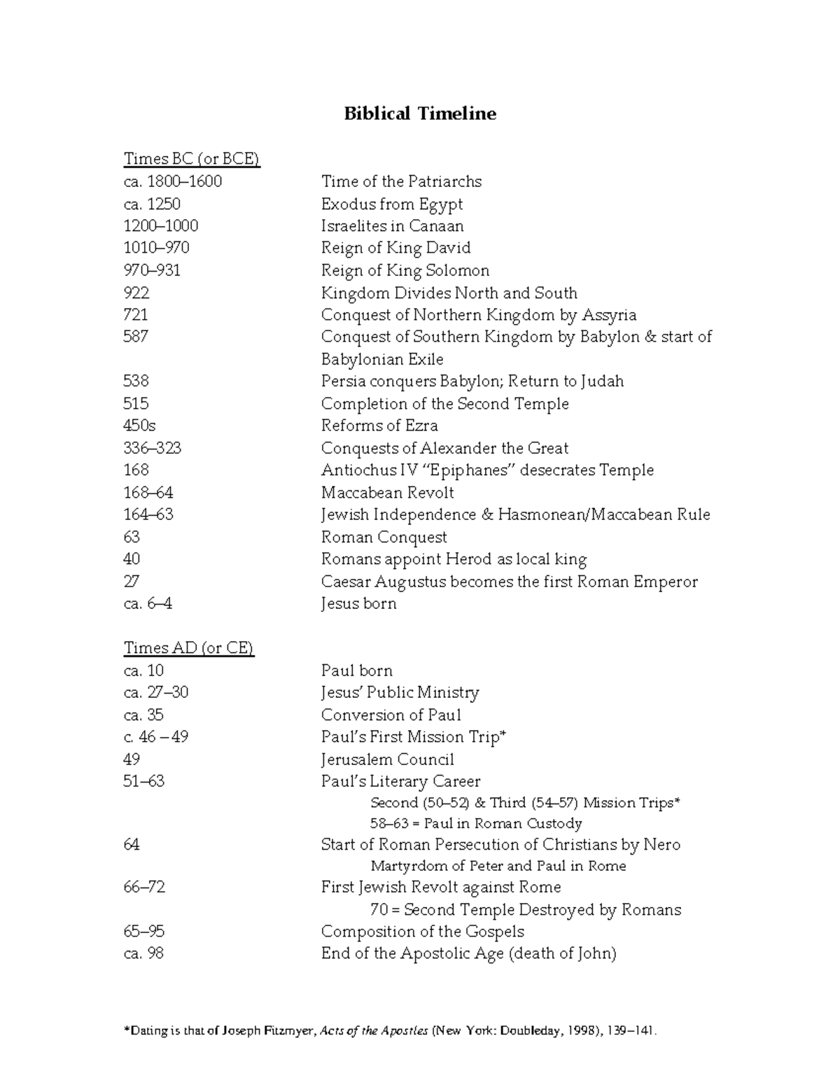 Biblical Timeline - This is a short guide with keyword sentences to ...