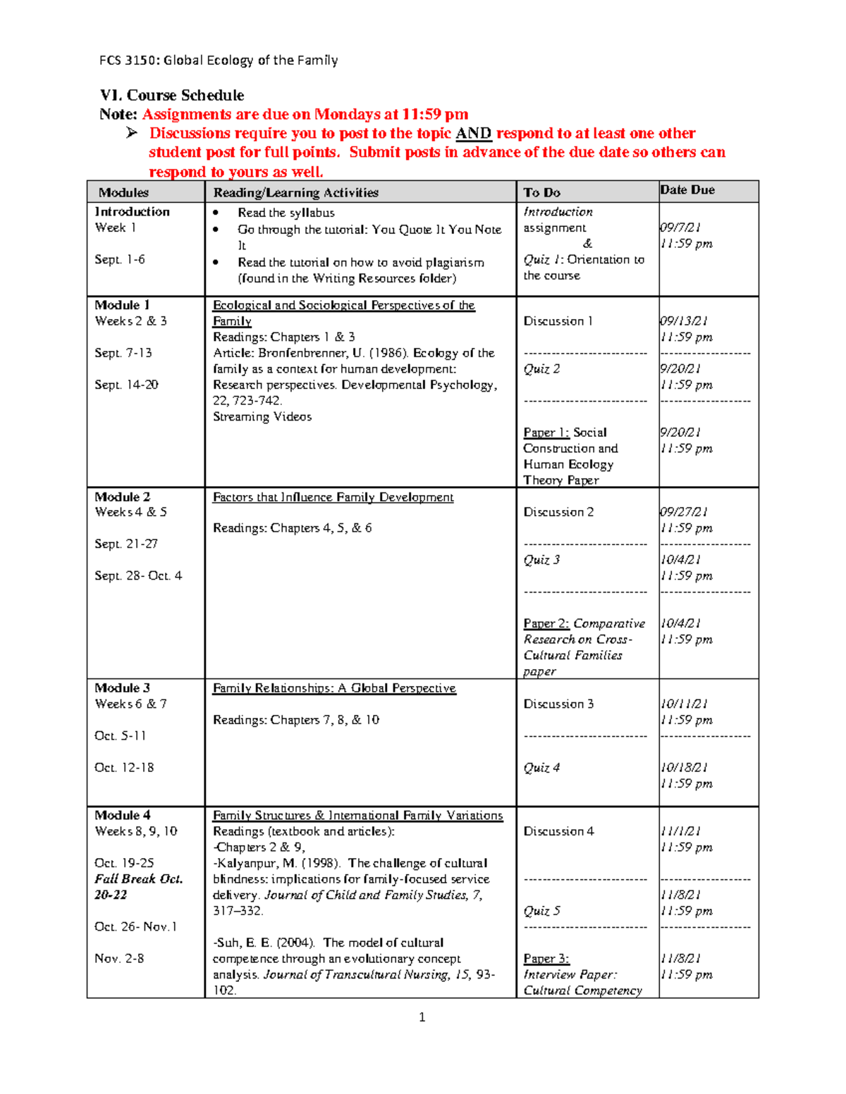 Course Schedule Fall 2021 FCS 3150 Global Ecology of the Family 1 VI