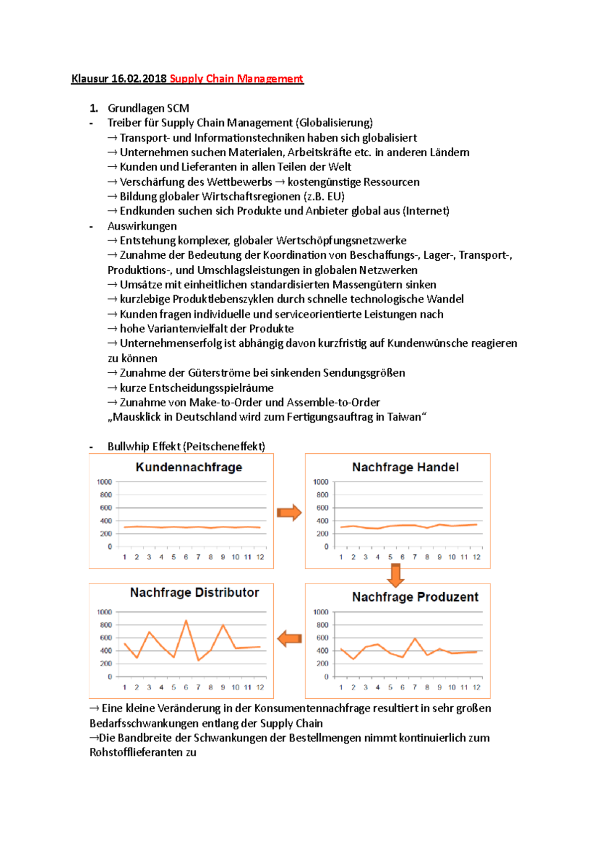Klausur SCM - Klausur 16.02 Supply Chain Management Grundlagen SCM ...