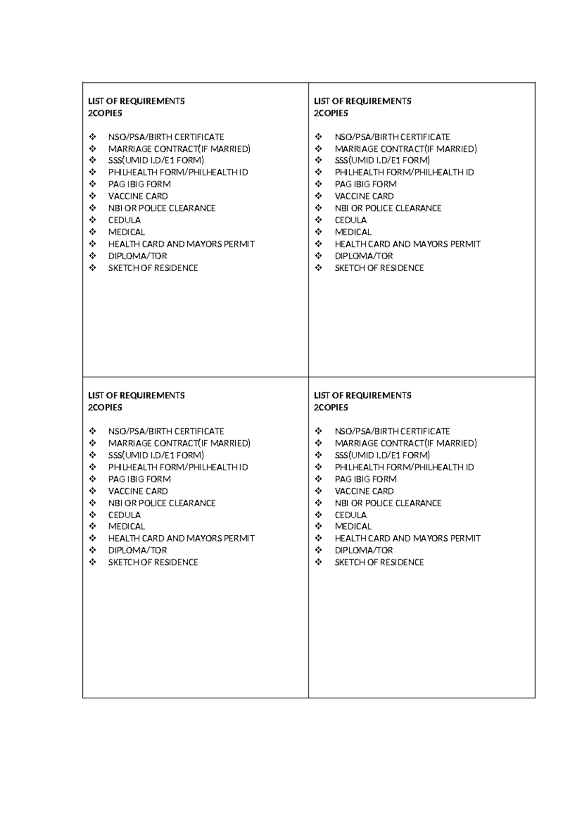 Nso Checklist Penn State - pkrtii9