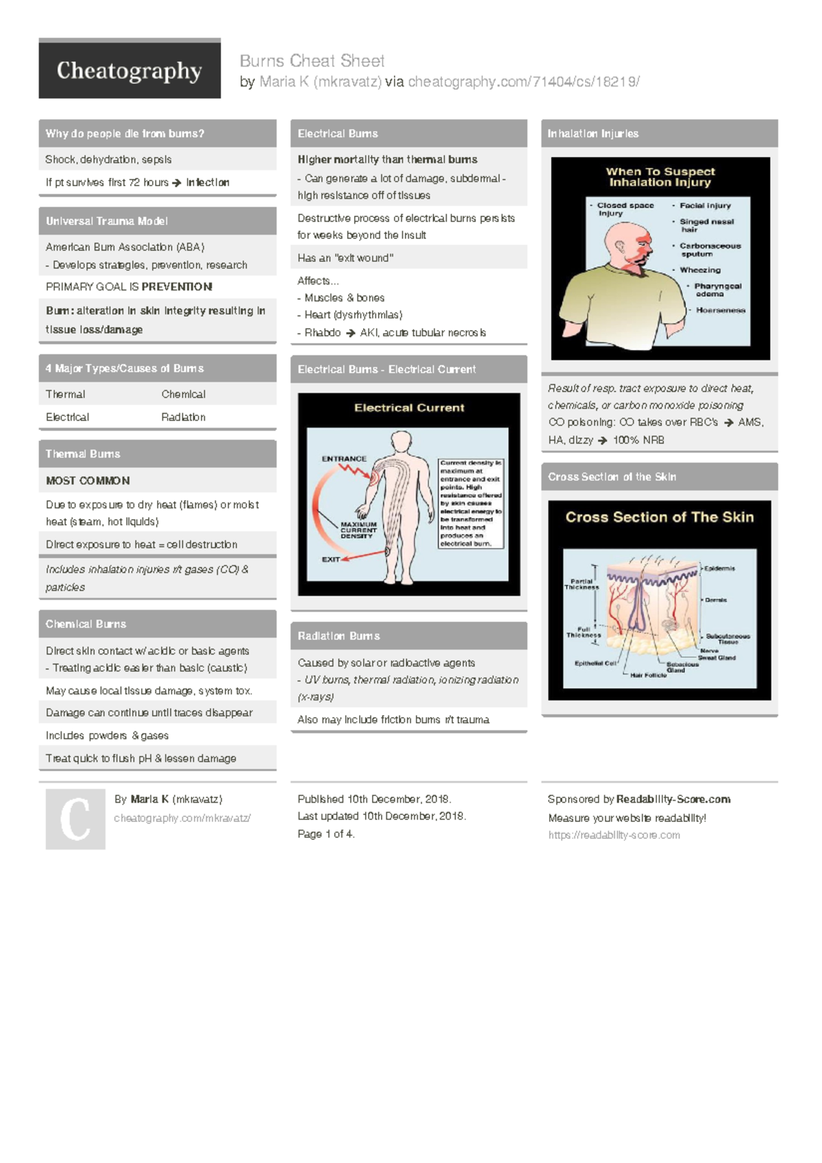 Burns summary sheet A100 Birmingham Studocu
