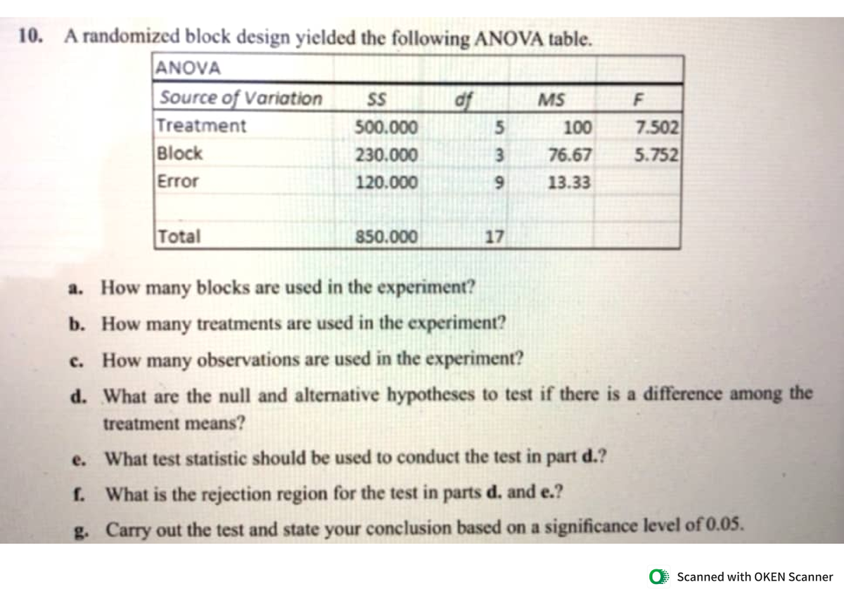 Statistics( Anova) - Engineering Mathematics(Lecture Notes) - Studocu