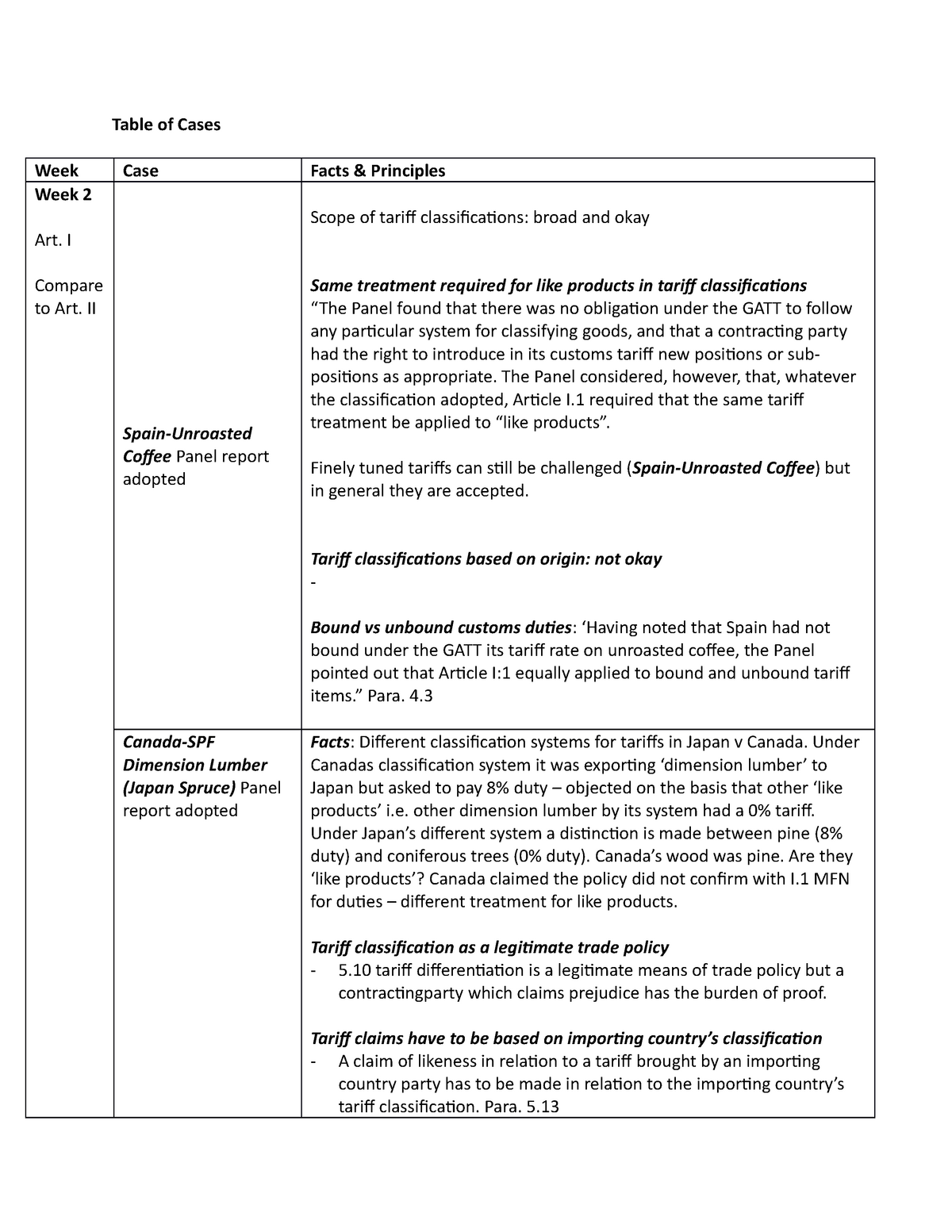 Table of cases ITL - Table of Cases Week Case Facts & Principles Week 2 ...