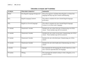 Assignment 2 Assessment 2 - Written Exercise Chapters 8 and 9 Exercise ...