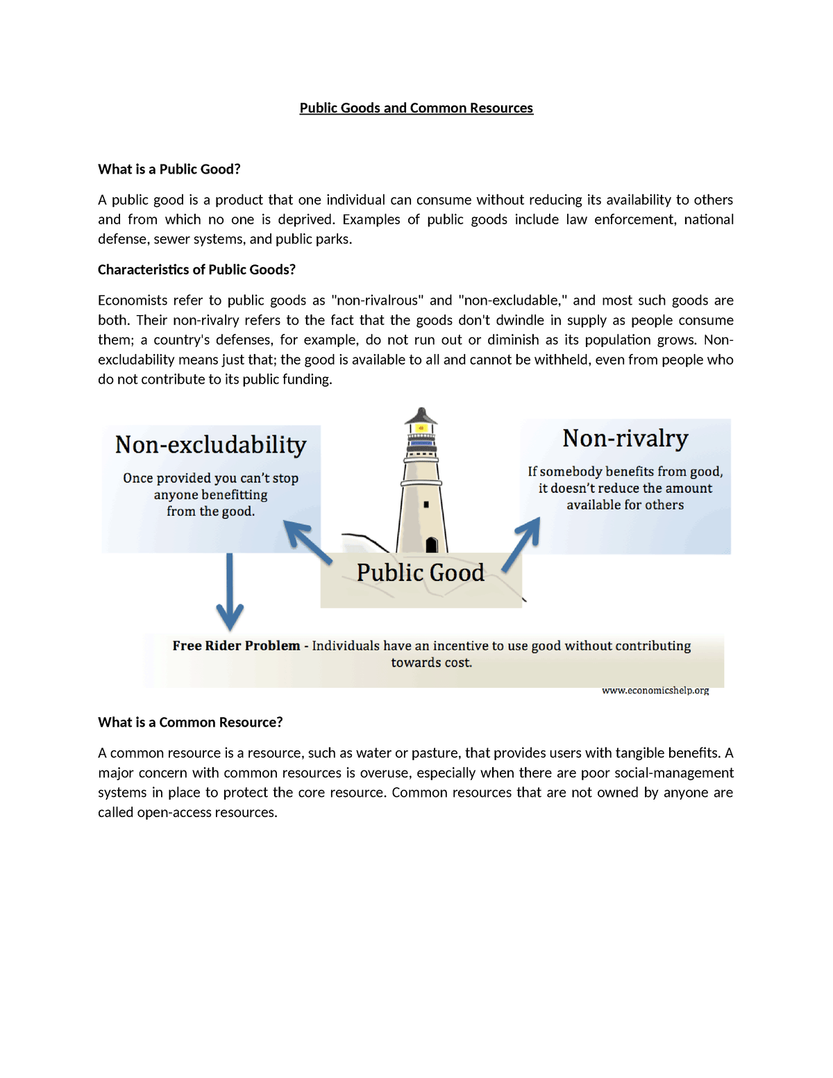 what-are-public-goods-definition-and-meaning