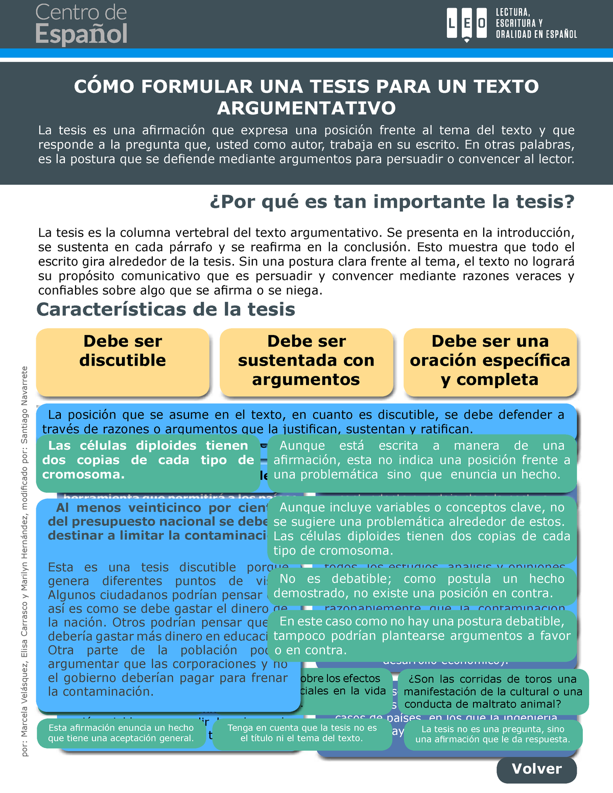 Como Formular Una Tesis - CÓMO FORMULAR UNA TESIS PARA UN TEXTO ...