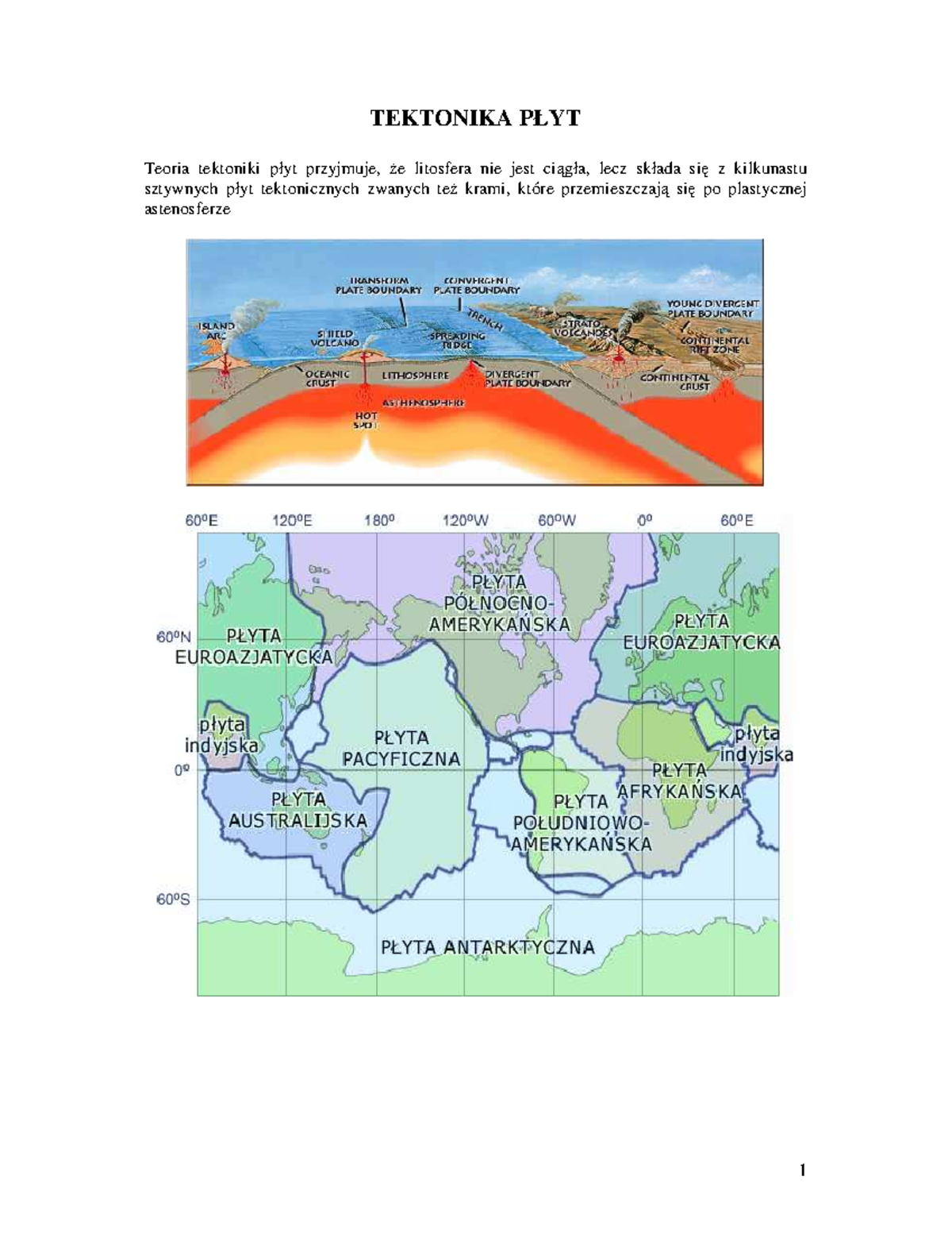 5 Tektonika Plyt - Lecture Notes 5 - TEKTONIKA PŁYT Teoria Tektoniki ...