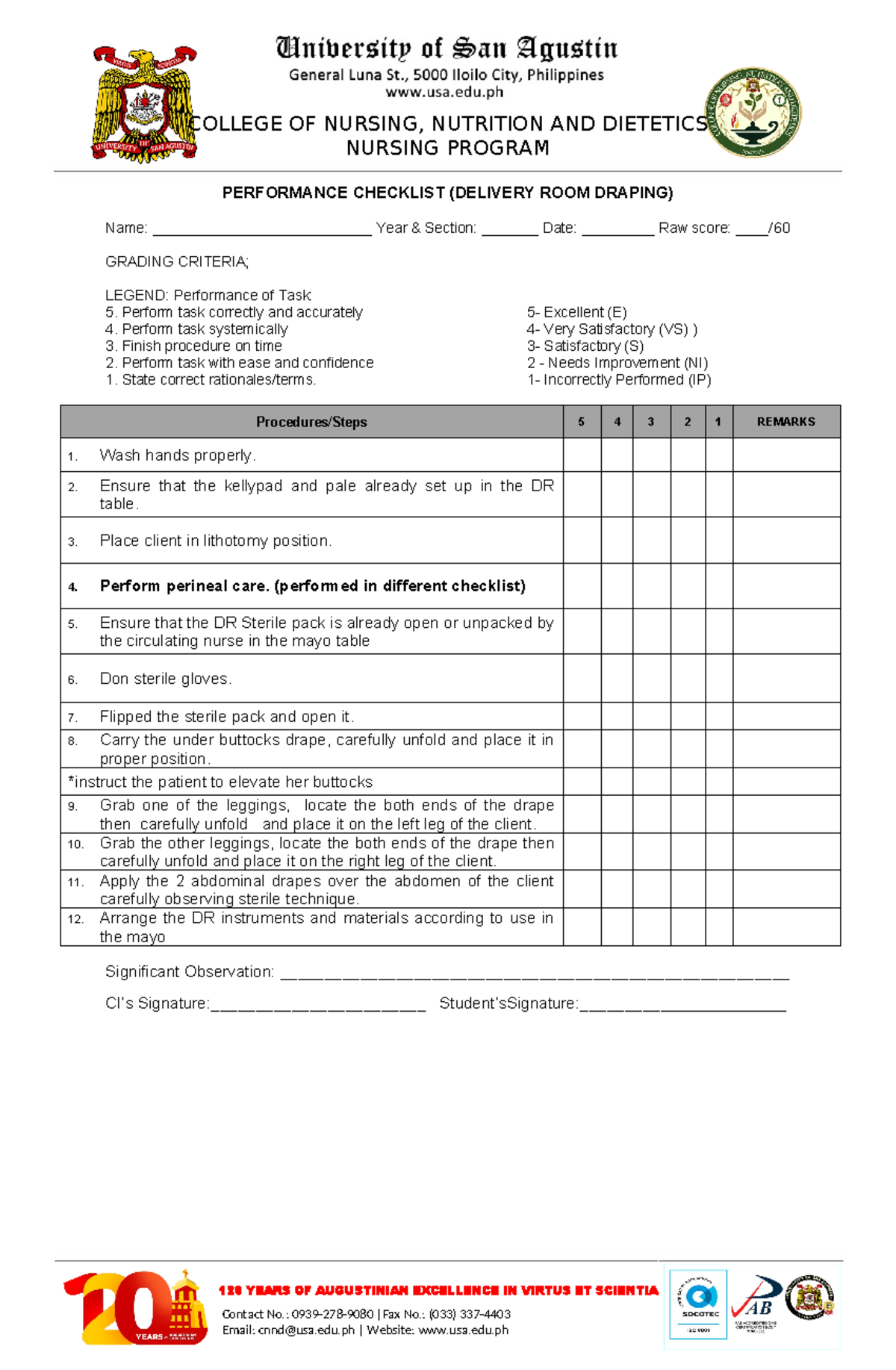 Draping- Checklist - College Of Nursing, Nutrition And Dietetics 