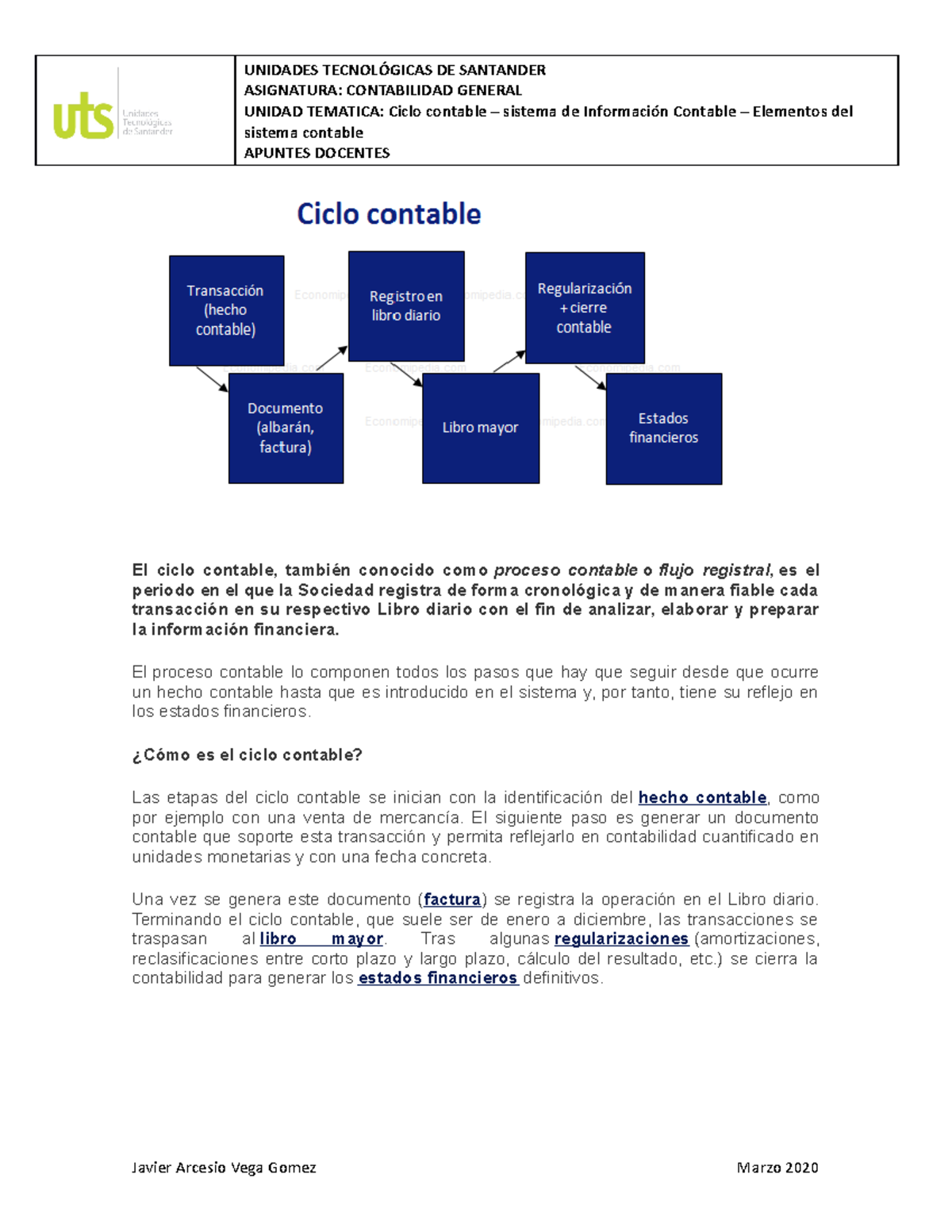 Apuntes De Docentes 3 Ciclo Contable En Su Entorno Economico Basico ...