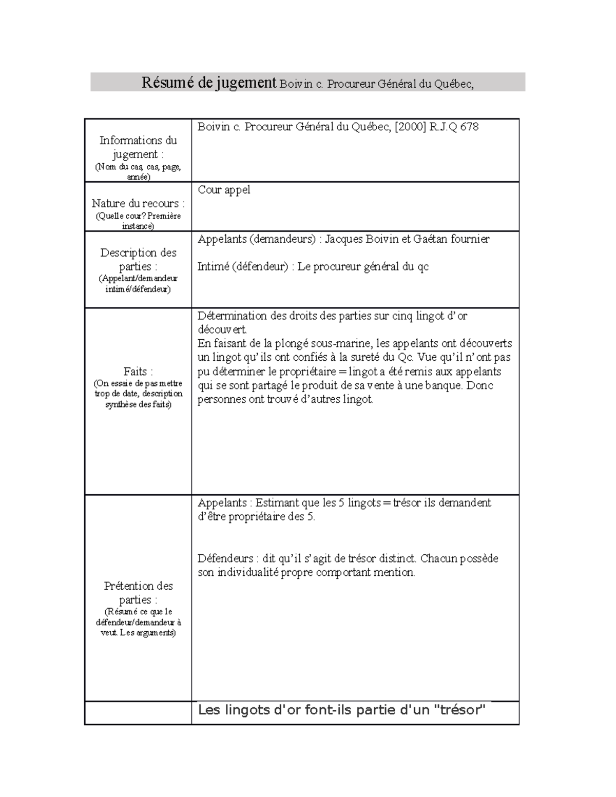 Résumé de jugement Boivin c - Procureur Général du Québec, Informations ...