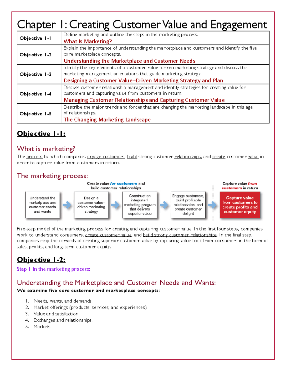 Marketing - Chapter 1 - Chapter 1: Creating Customer Value And ...