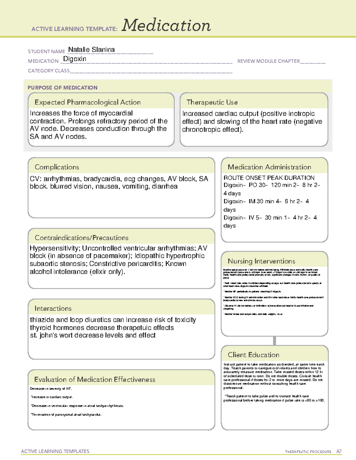 Digoxin med temp - pharm list - Nurs 125 - CSN - Studocu