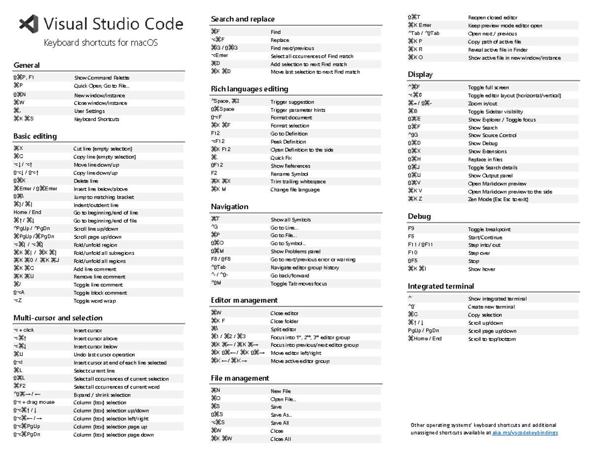 VScode keyboard shortcuts macos - General ⇧⌘P, F1 Show Command Palette ...