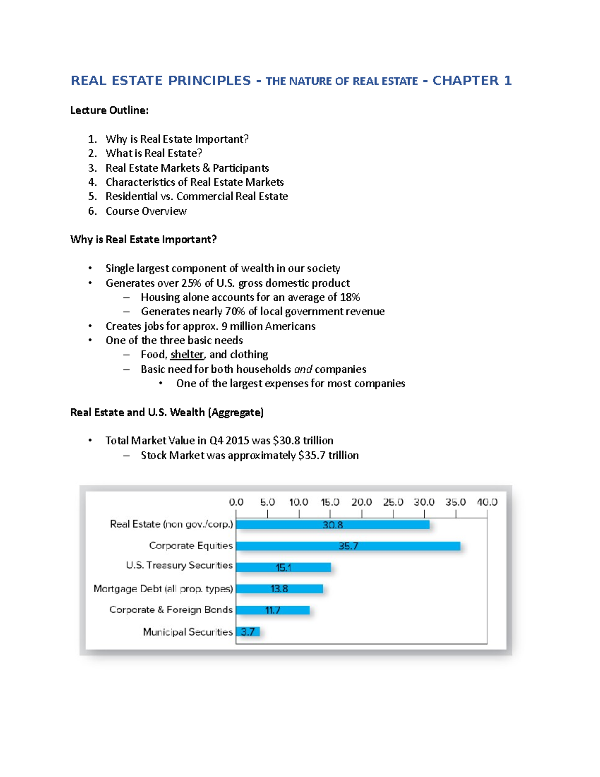 Backup Of REAL Estate Principles - REAL ESTATE PRINCIPLES - THE NATURE ...