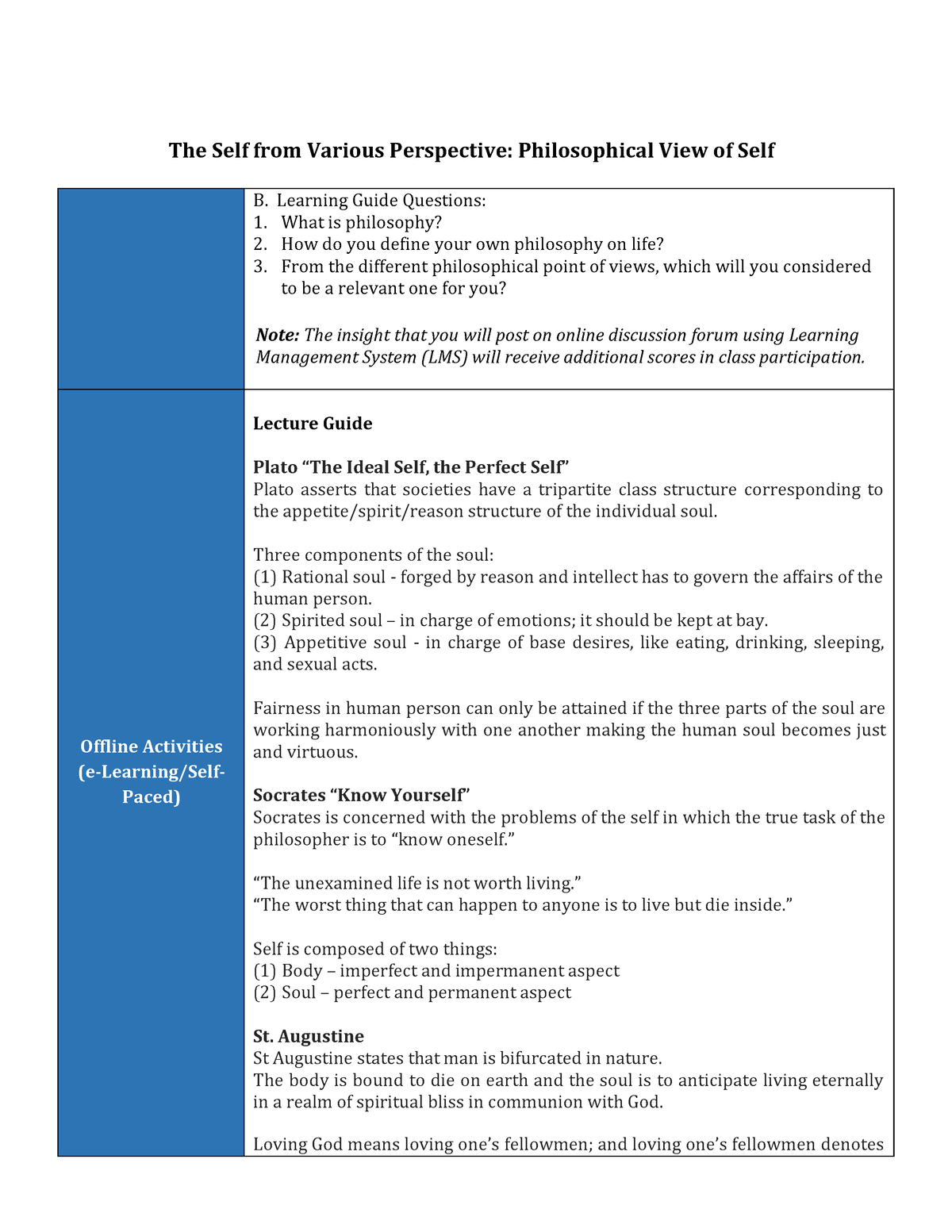 The Self From Various Perspective-Philosophical View Of Self - Learning ...