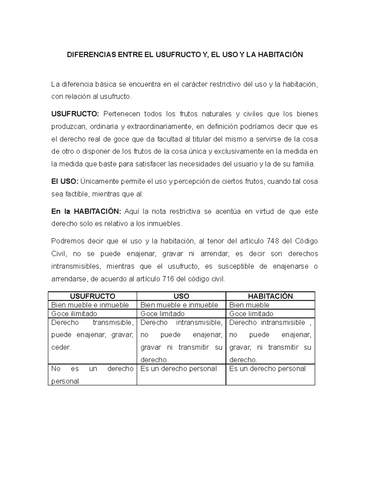 Diferencias Entre EL Usufructo Y - DIFERENCIAS ENTRE EL USUFRUCTO Y, EL ...