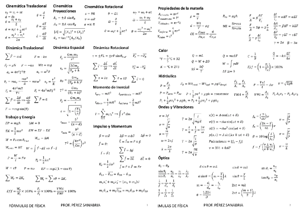 Diseño sin título (23) - Recopilación de formulas - Cinemática ...
