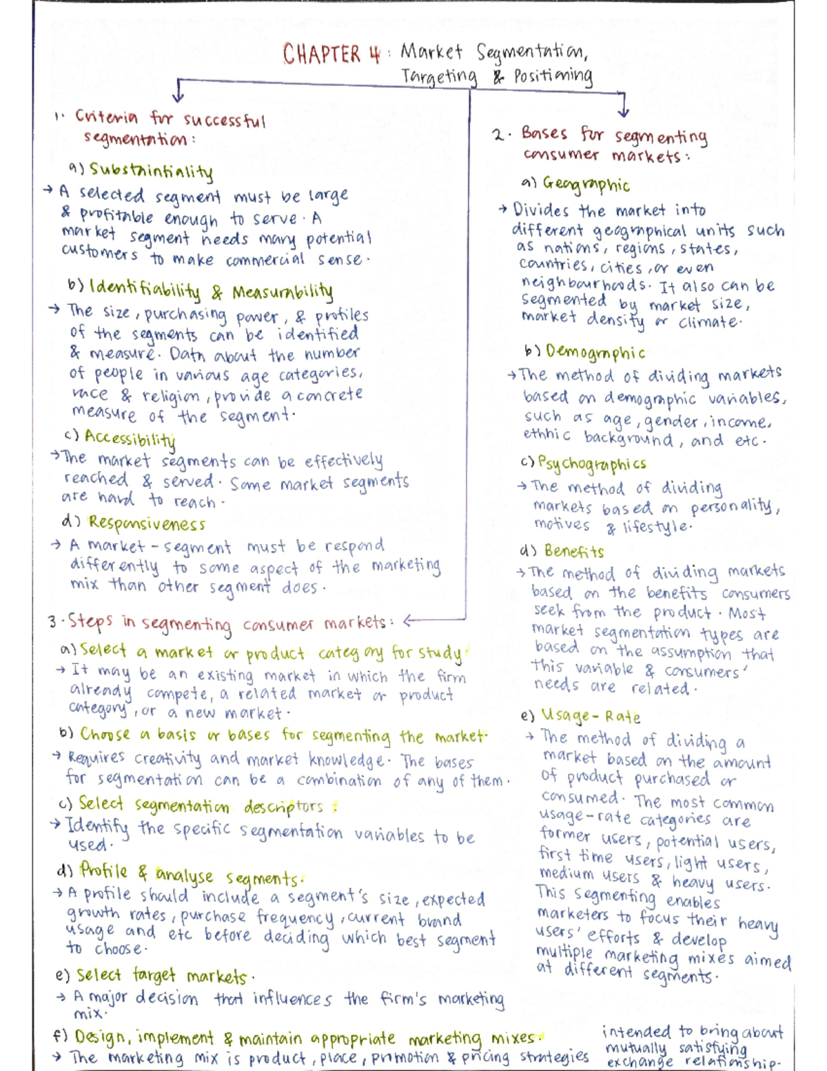 Chapter 4 - Fundamental of Marketing - Studocu