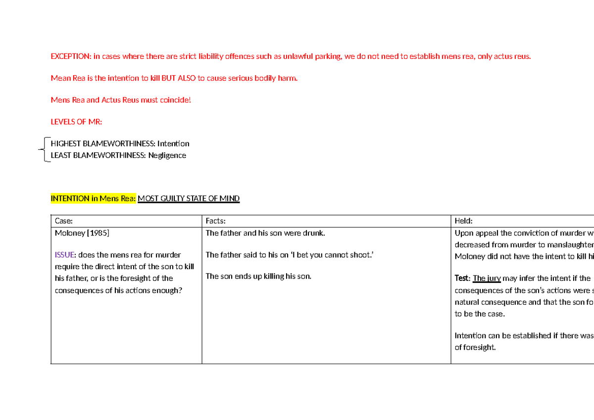 MENS REA - EXCEPTION: in cases where there are strict liability ...