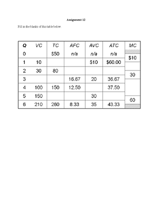 microeconomics chaps 6+7 - Deprecated API usage: The SVG back-end is no ...