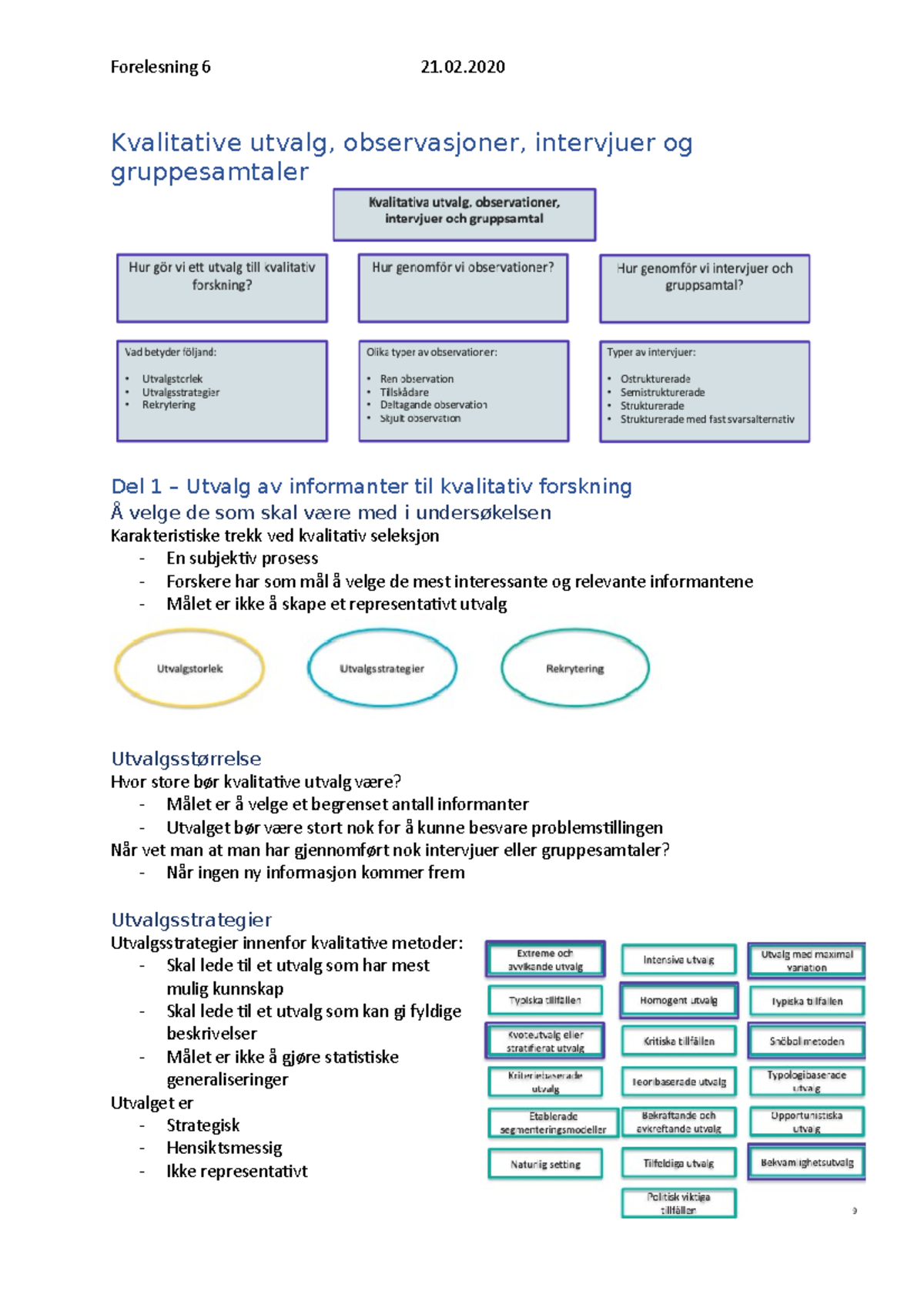 Kvalitative Utvalg, Observasjoner Og Intervjuer - Kvalitative Utvalg ...