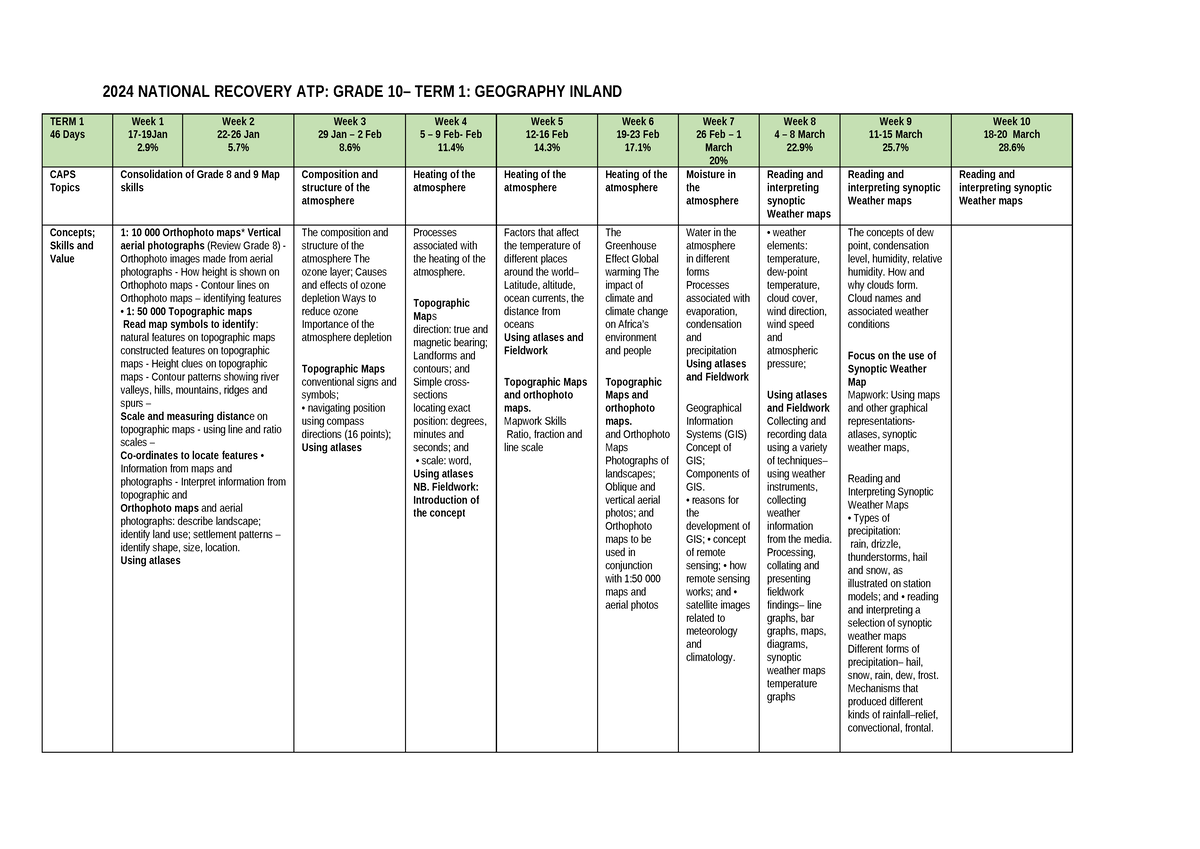 Grade 10 ATP 2024 Geography 2024 NATIONAL RECOVERY ATP GRADE 10