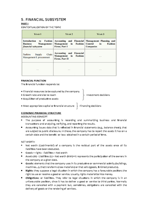 5.Financial subsystem Part II - INTRODUCTION TO FASHION BUSINESS ...