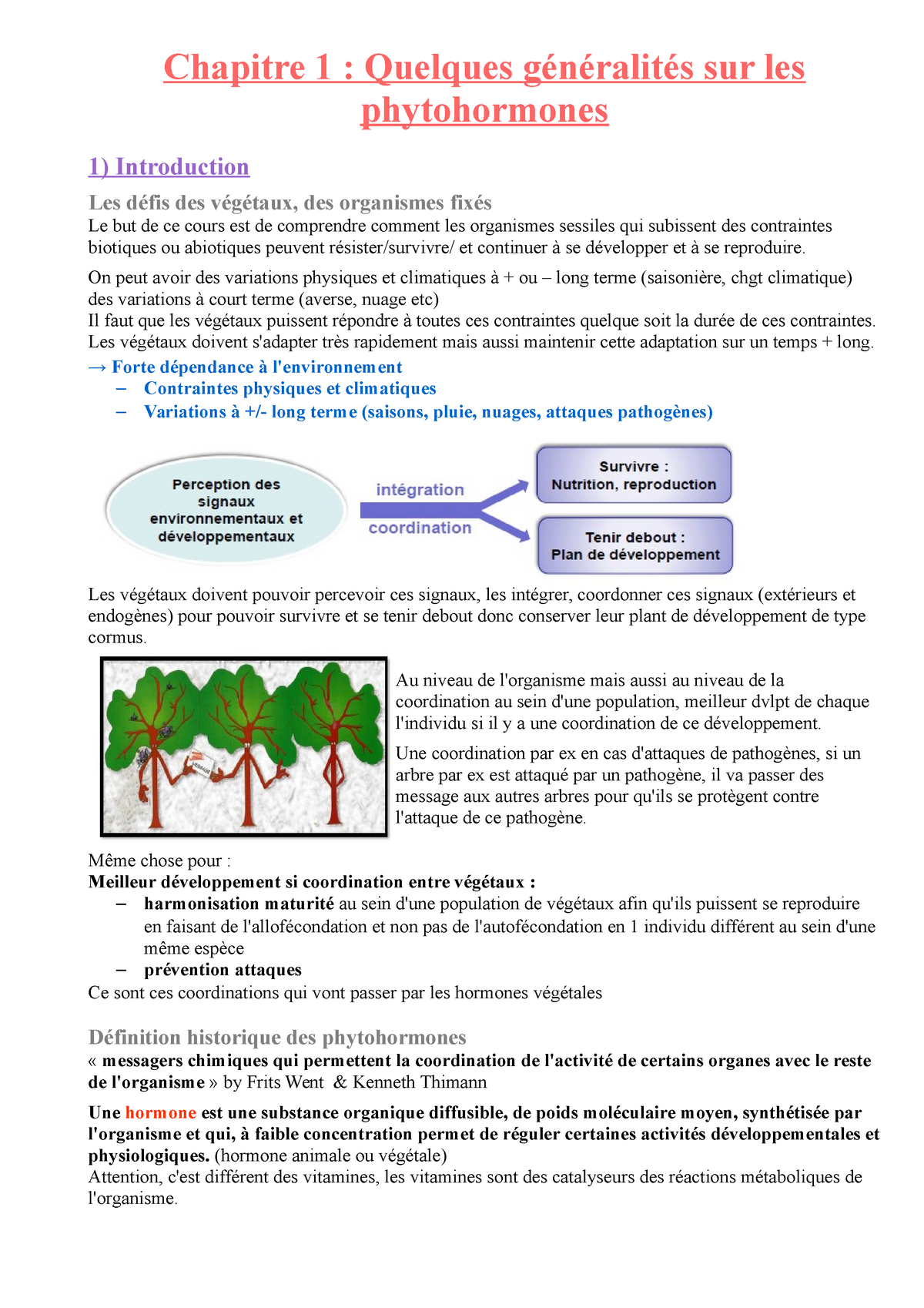 Chapitre 1 Les phytohormones Chapitre 1 Quelques généralités sur