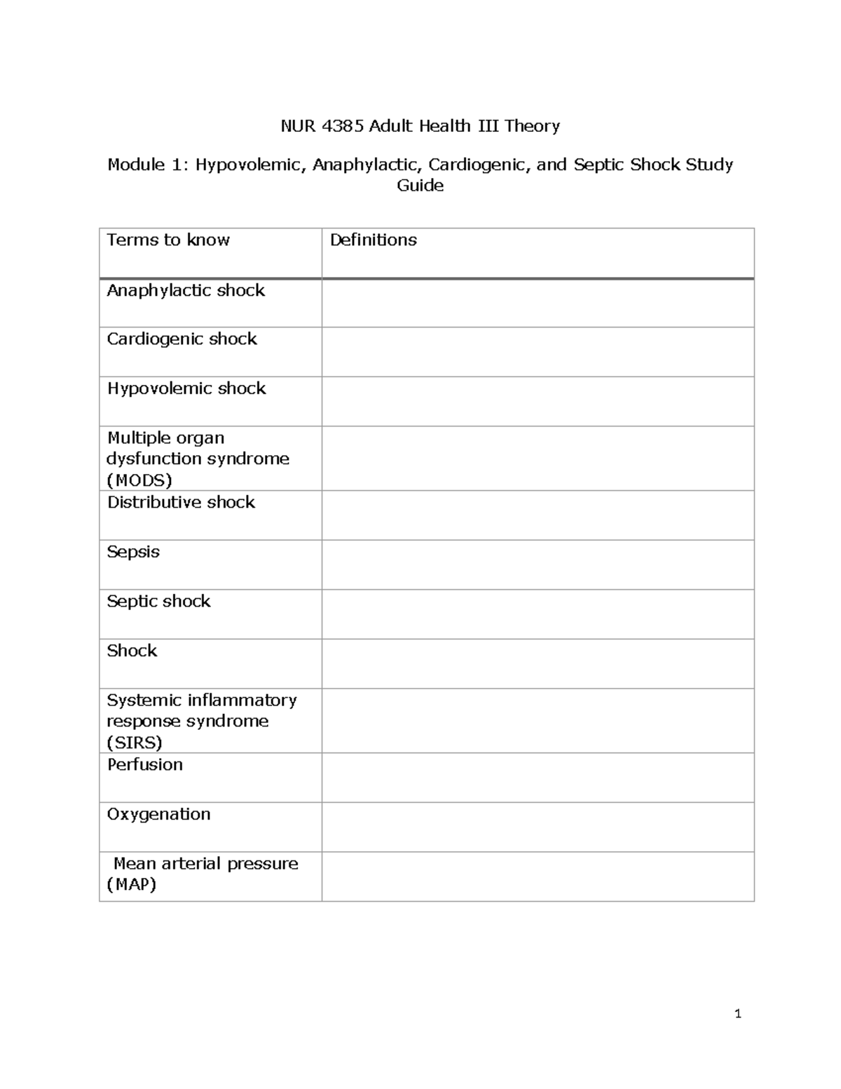 Module 1 Shock Study Guide - NUR 4385 Adult Health III Theory Module 1 ...