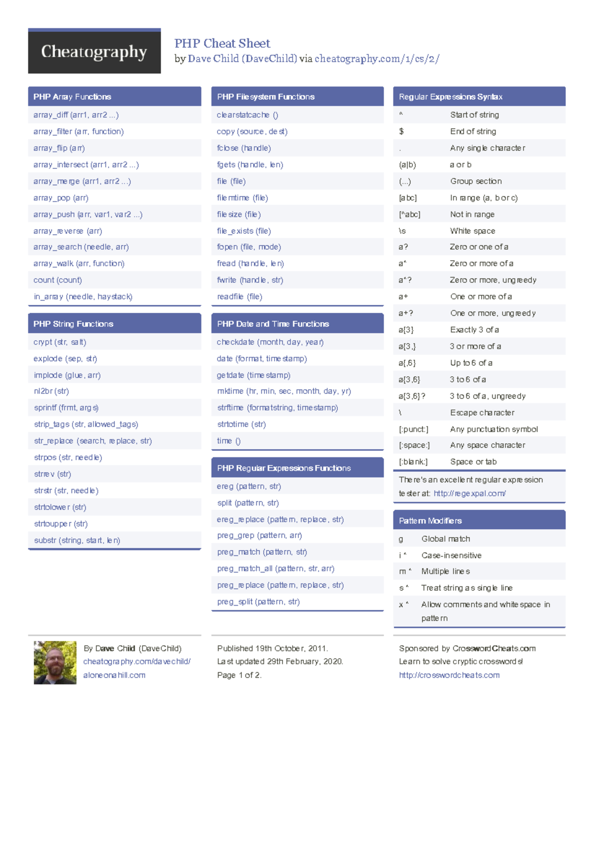 Davechild php - PHP suite - PHP Cheat Sheet by Dave Child (DaveChild ...