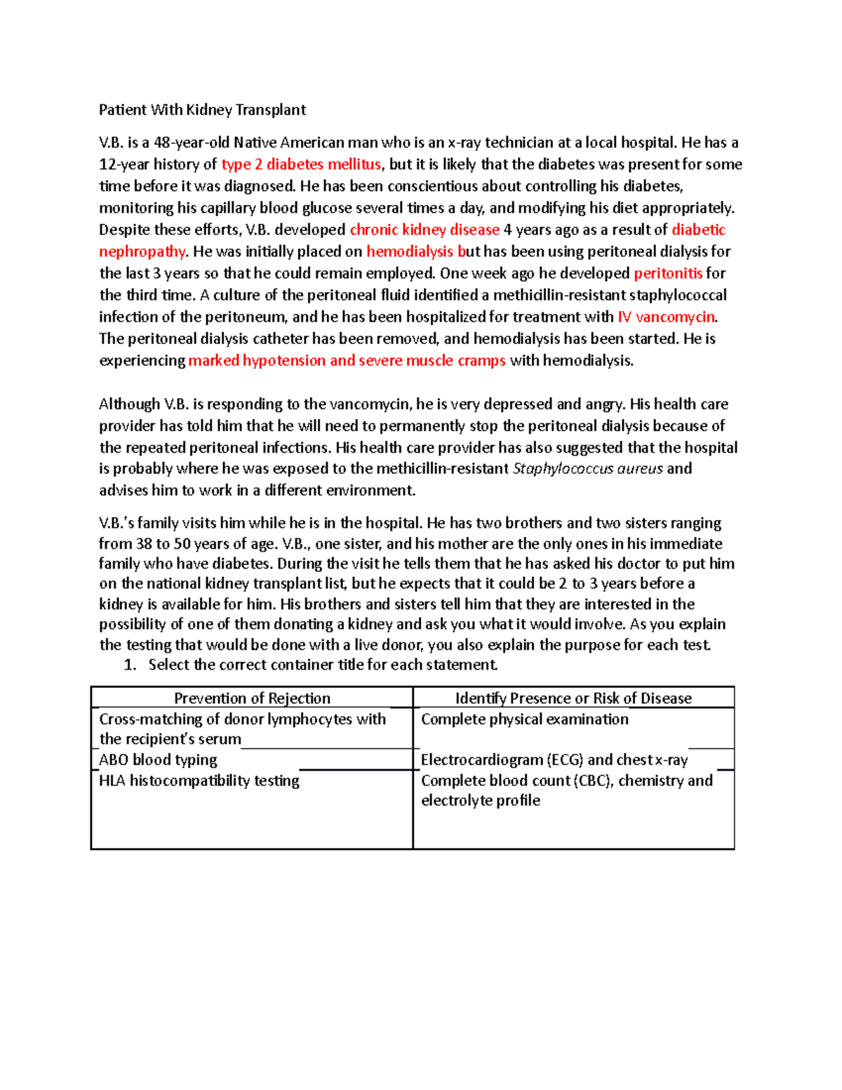 case study kidney transplant