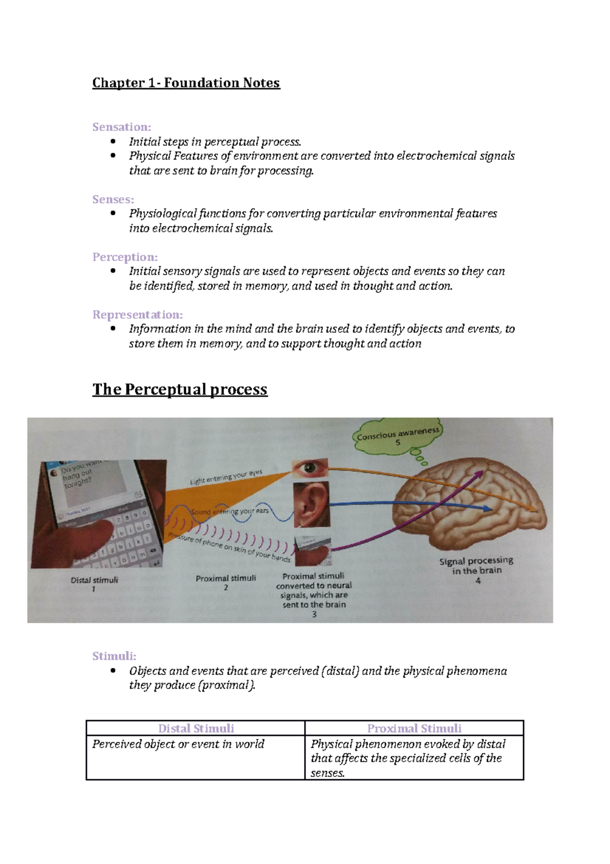 Chapter 1 Psyc2218 - Chapter 1- Foundation Notes Sensation: Initial ...