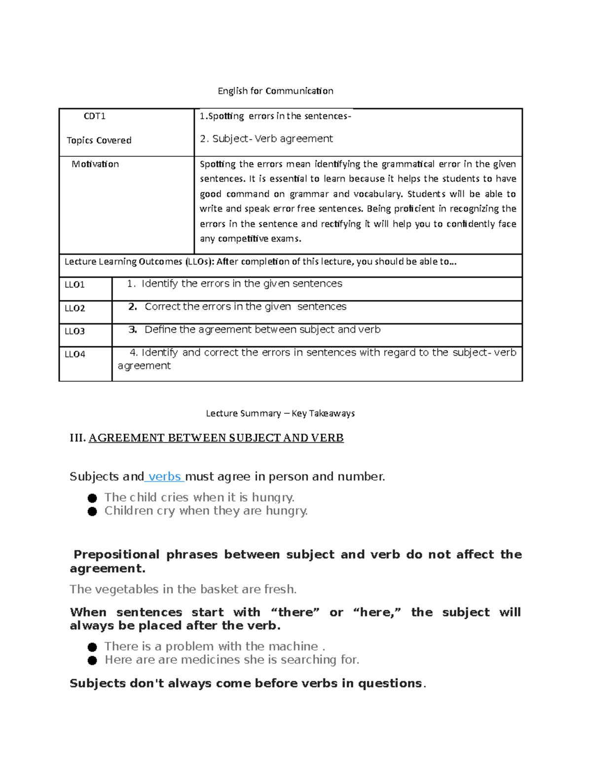 Subject- Verb agreement - English for Communication CDT Topics Covered ...