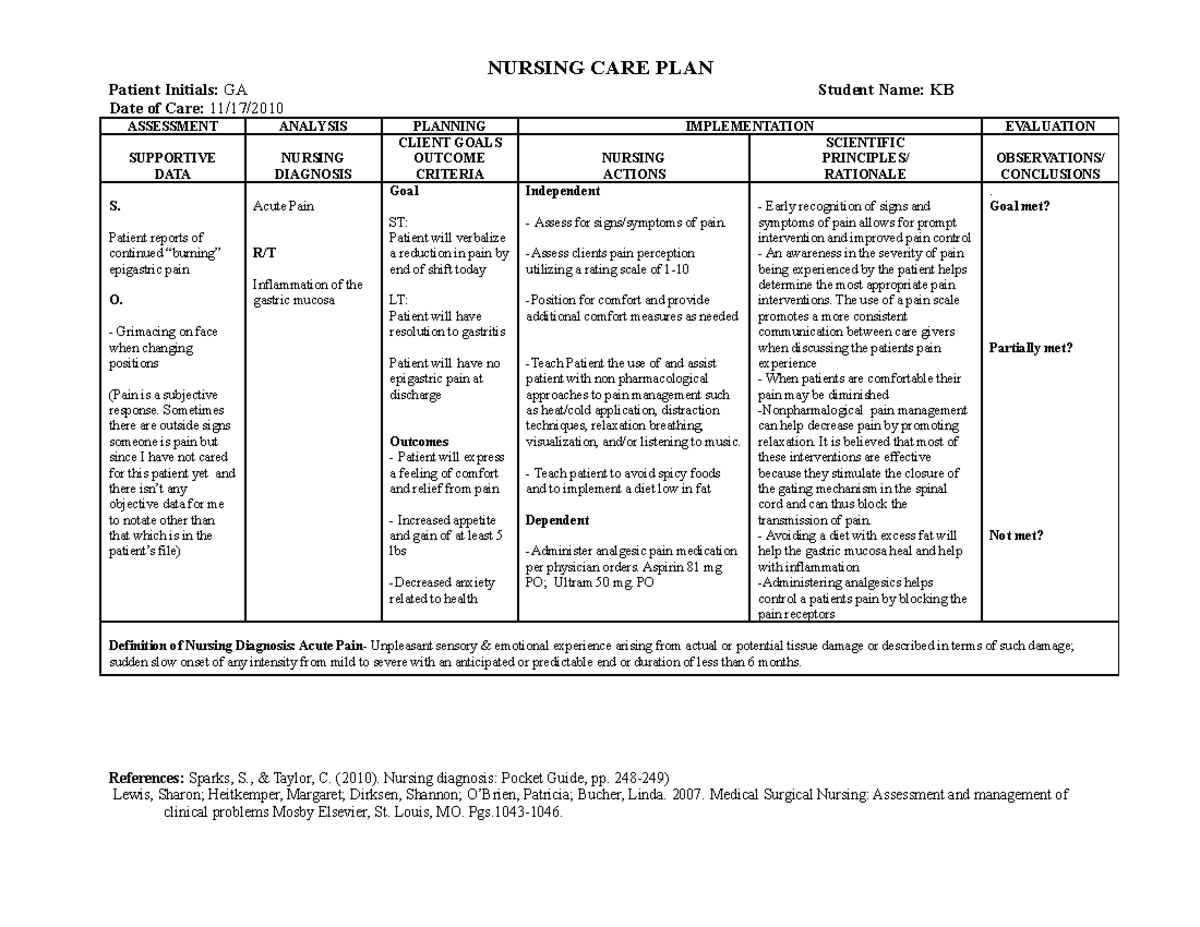 Acute Pain Due To Gastritis Care Plan G A Nursing Care Plan