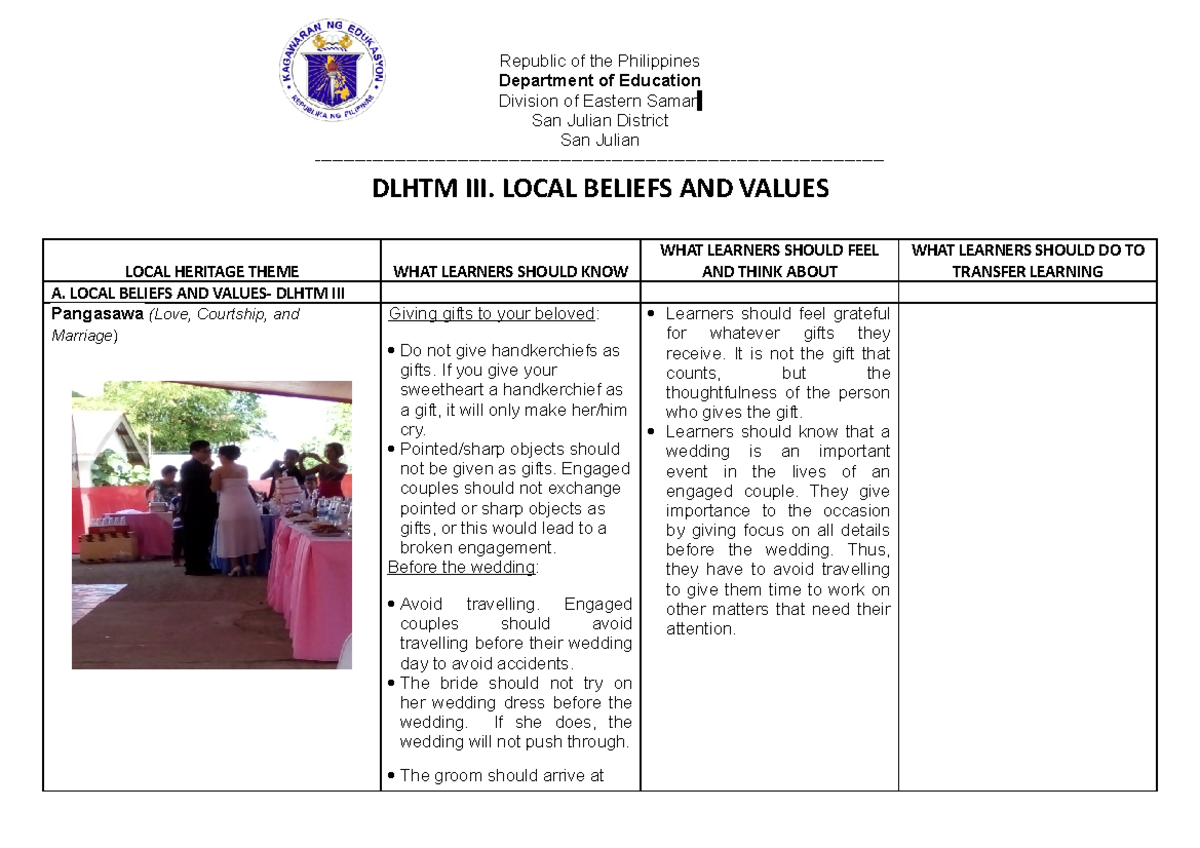 Dlhtm III - Local Beliefs and Values - Department of Education Division ...
