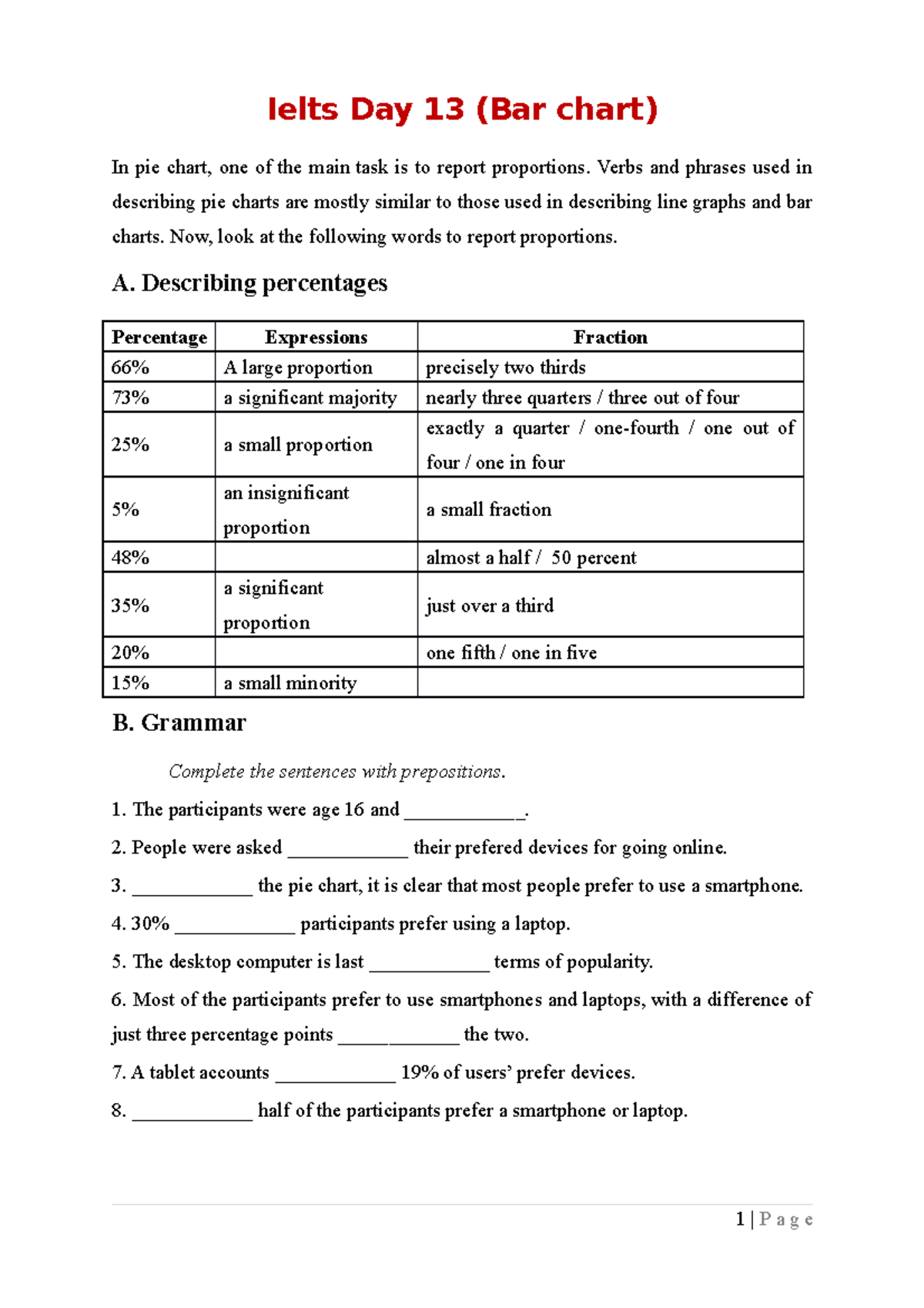 Ieltsday 19 writing - None - Ielts Day 13 (Bar chart) In pie chart, one ...